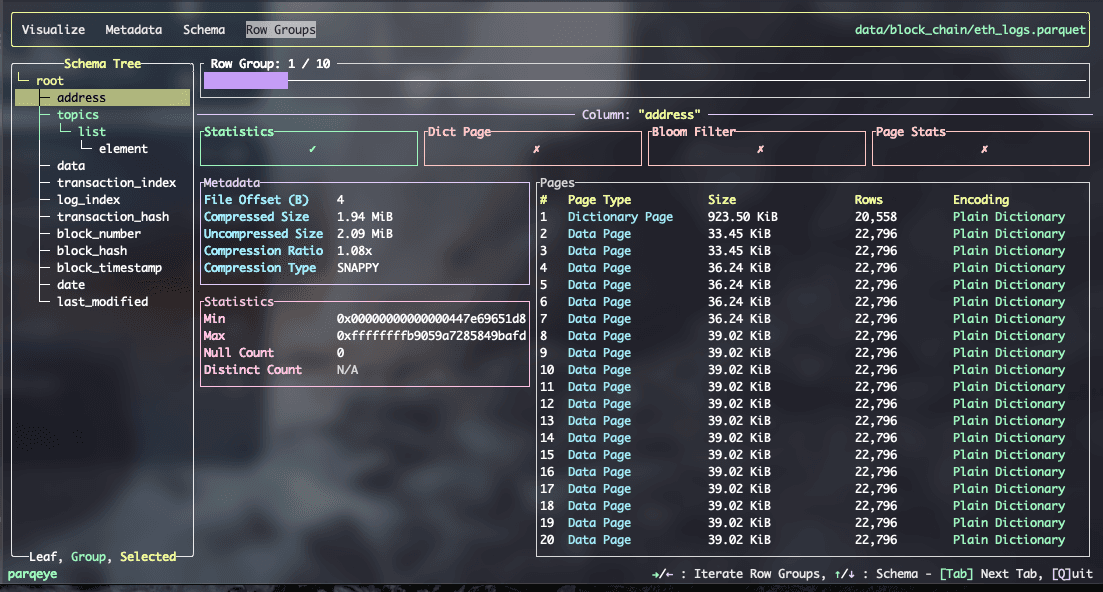 address column pages